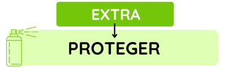Protectores de Calor