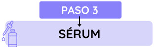 Sérums
