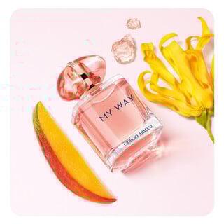 Perfumes Perfumes