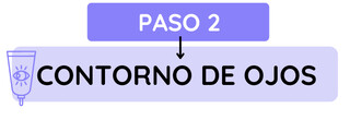 Contorno de Ojos