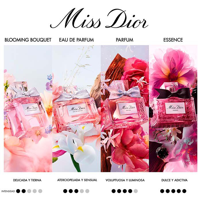 MISS DIOR BLOOMING BOUQUET  50ml-209037 3