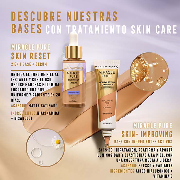 Miracle Pure Skin Reset   6