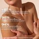 Sun Beauty Dry Body Oil SPF50  150ml-229299 3