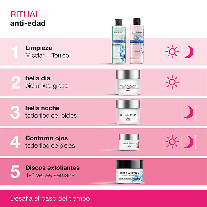 BELLA Contorno de Ojos Hidratante  15ml-188103 4