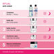 BELLA Contorno de Ojos Hidratante  15ml-188103 4