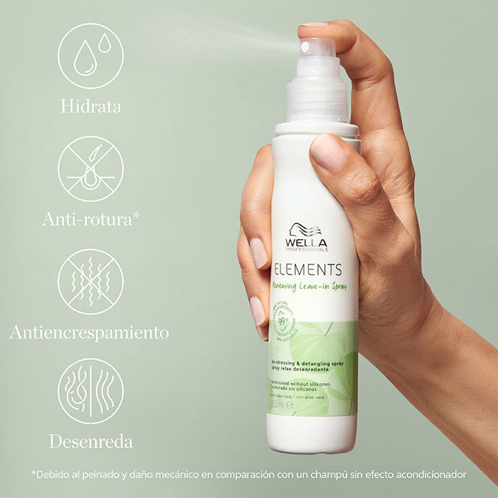 Elements Renewing Spray  150ml-214503 5