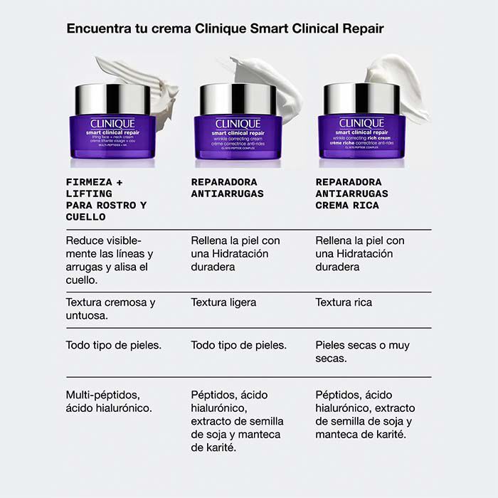 Clinique Smart Clinical Repair Lifting Face + Neck Cream  75ml-230761 7