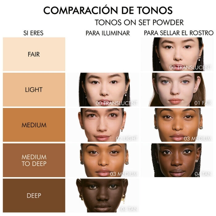 DIOR FOREVER ON SET POWDER   4