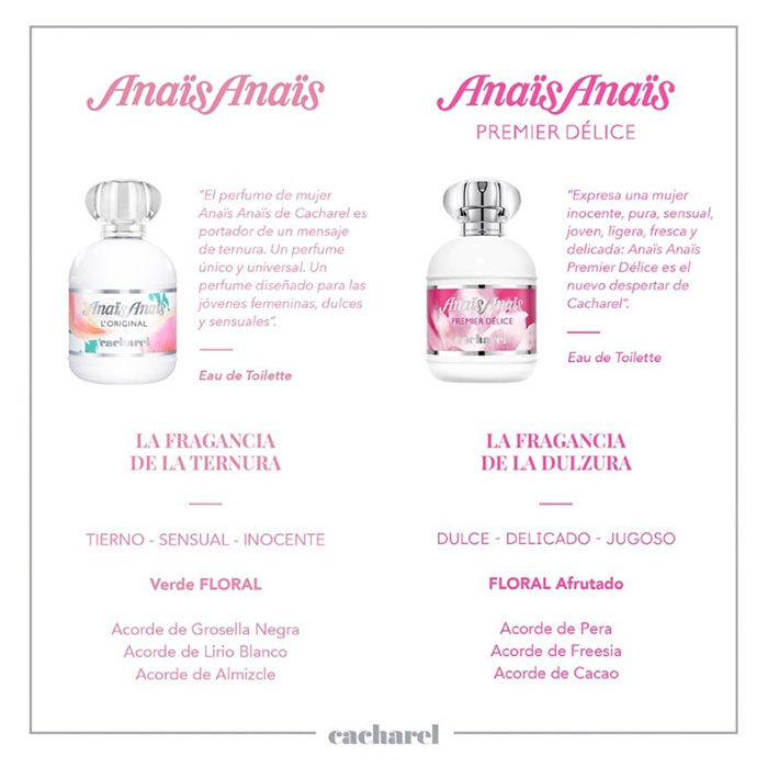 ANAÏS ANAÏS  100ml-62807 4