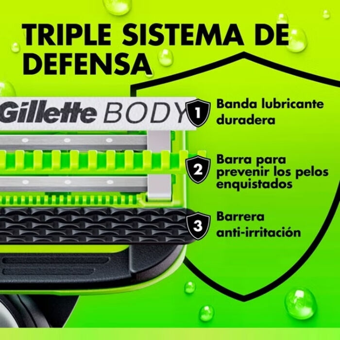 GILLETTELABS Recambios  1ud.-241236 3