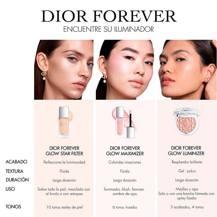 DIOR FOREVER GLOW LUMINIZER   3