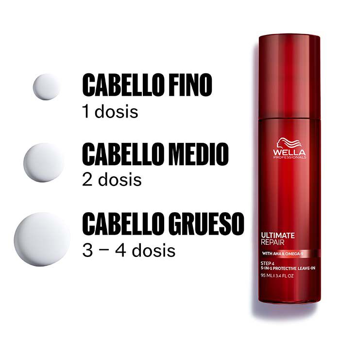 Ultimate Repair Protective Leave-In  95ml-231270 3