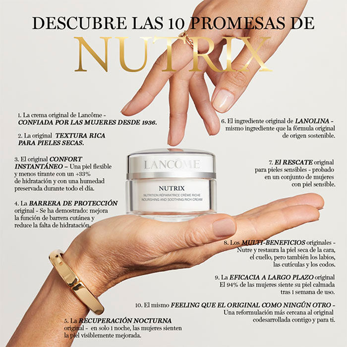 Nutrix  125ml-198944 5