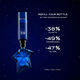 ANGEL ELIXIR  100ml-210592 2