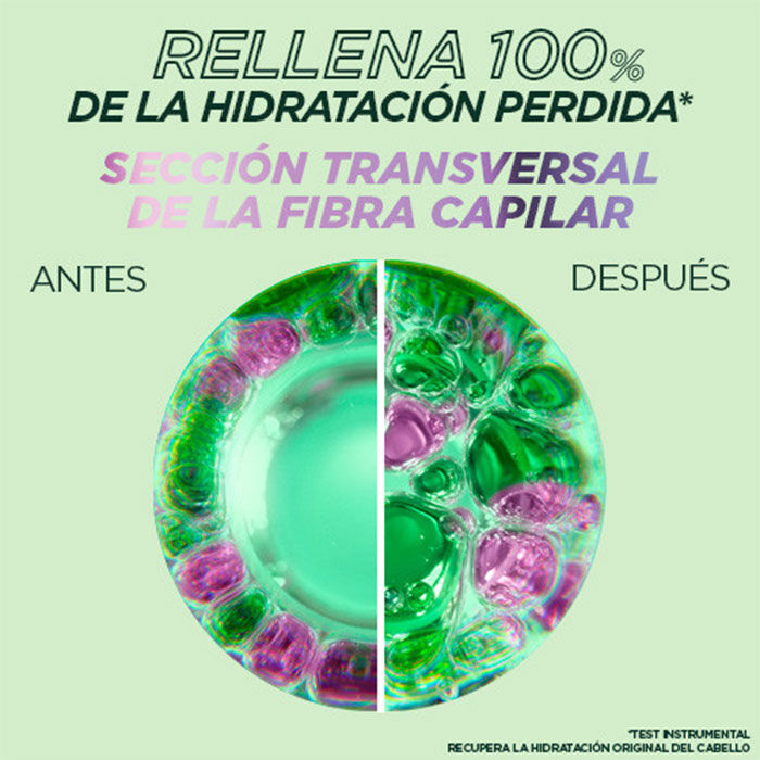 Método Rizos Champú  20ml-218839 6