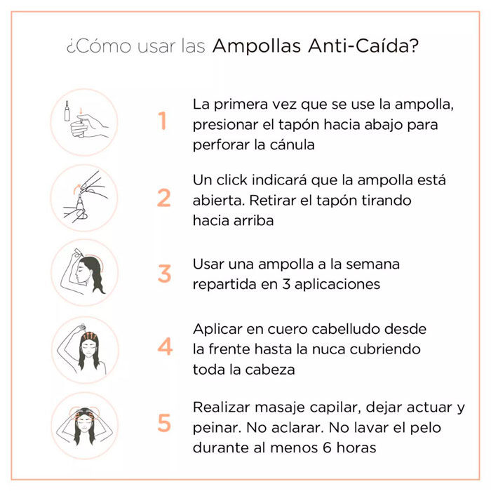 Ampollas Anti-Caída  1ud.-195173 2