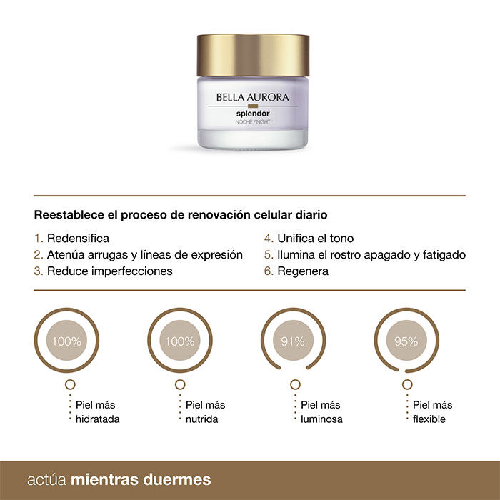 SPLENDOR 10 NOCHE REGENERADOR TOTAL  50ml-165731 5