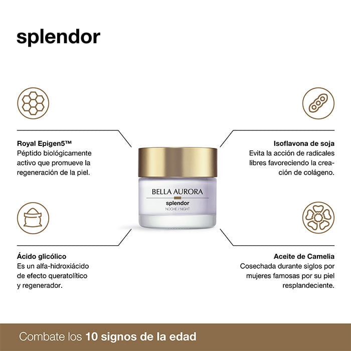 SPLENDOR 10 NOCHE REGENERADOR TOTAL  50ml-165731 6