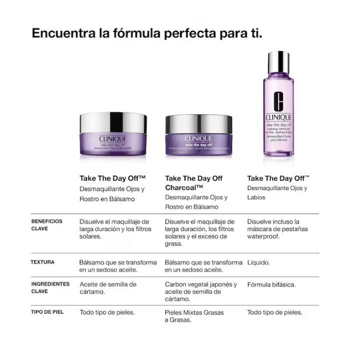 Take The Day Off Makeup Remover For Lids, Lashes & Lips  200ml-153582 2