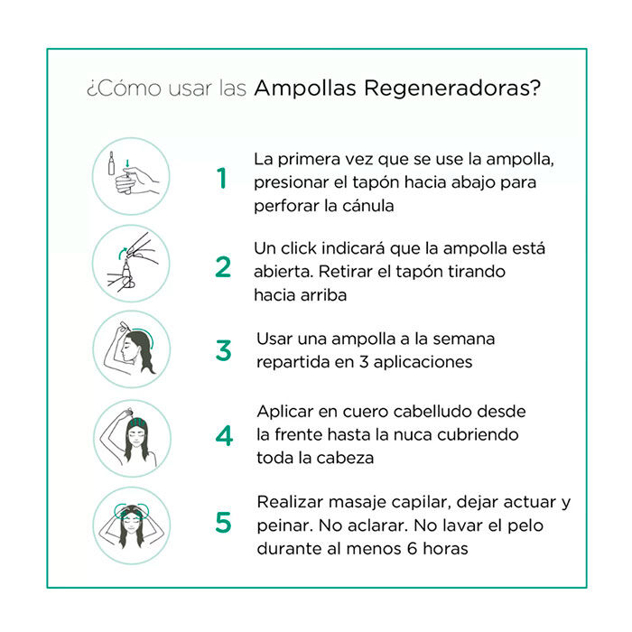 Ampollas Regenerador Capilar  1ud.-196792 3
