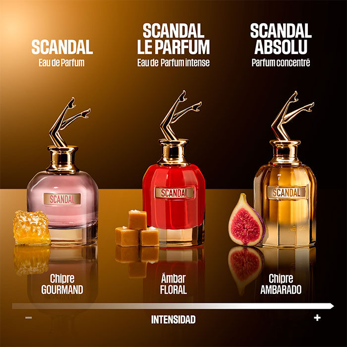 SCANDAL ABSOLU  50ml-221419 4