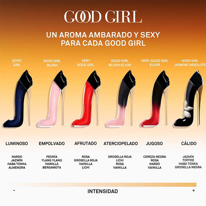GOOD GIRL JASMINE ABSOLUTE  30ml-235185 2