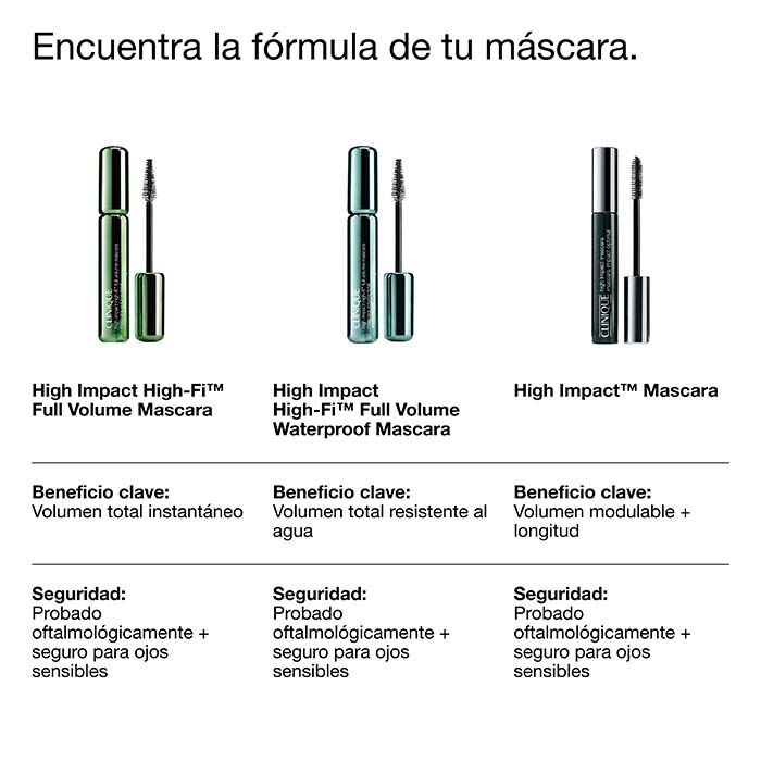 High Impact High-Fi&trade; Mascara Waterproof   8