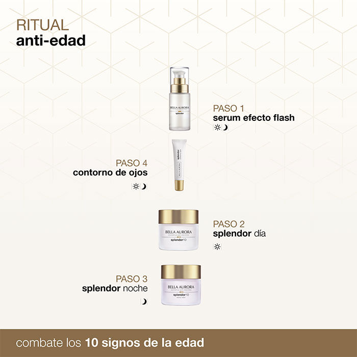SPLENDOR Sérum Efecto Flash  30ml-152232 5