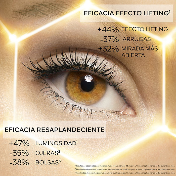 Abeille Royale Double R Renew & Repair Eye Serum  20ml-209499 4
