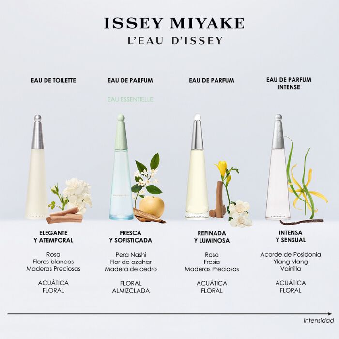 L'EAU D'ISSEY  100ml-67030 3