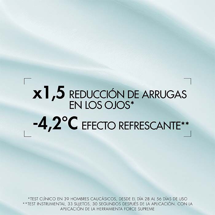 Force Supreme Eye Reshaper  20ml-234699 3