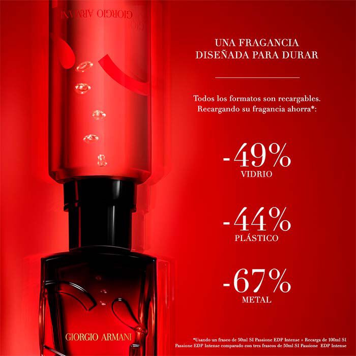 SÌ PASSIONE INTENSE  100ml-227486 4