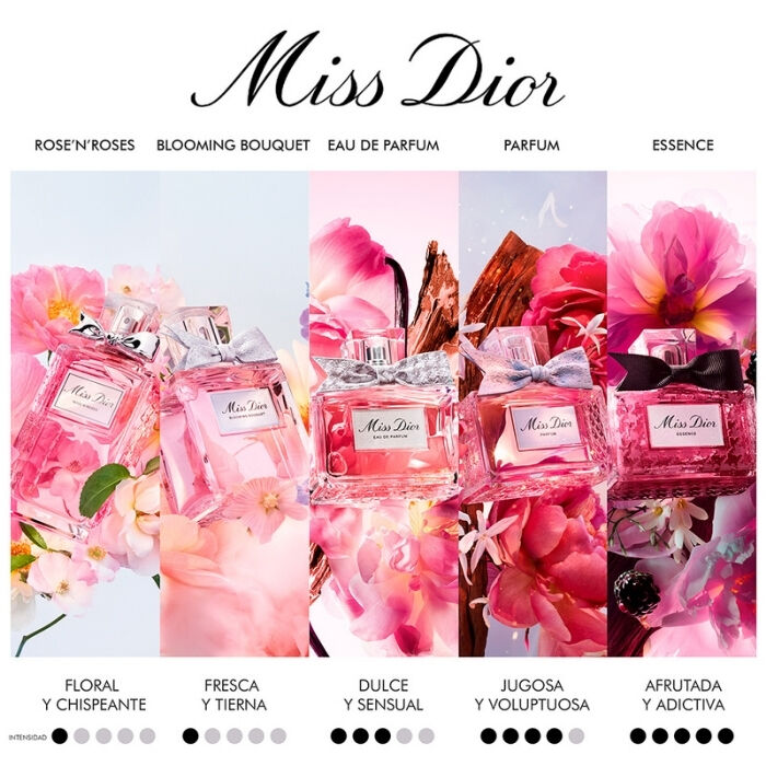 MISS DIOR ROSE N'ROSES  100ml-197932 2