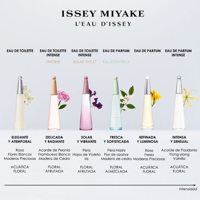 L'EAU D'ISSEY  100ml-67030 4