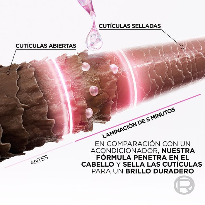GLYCOLIC GLOSS Acondicionador  150ml-219559 3