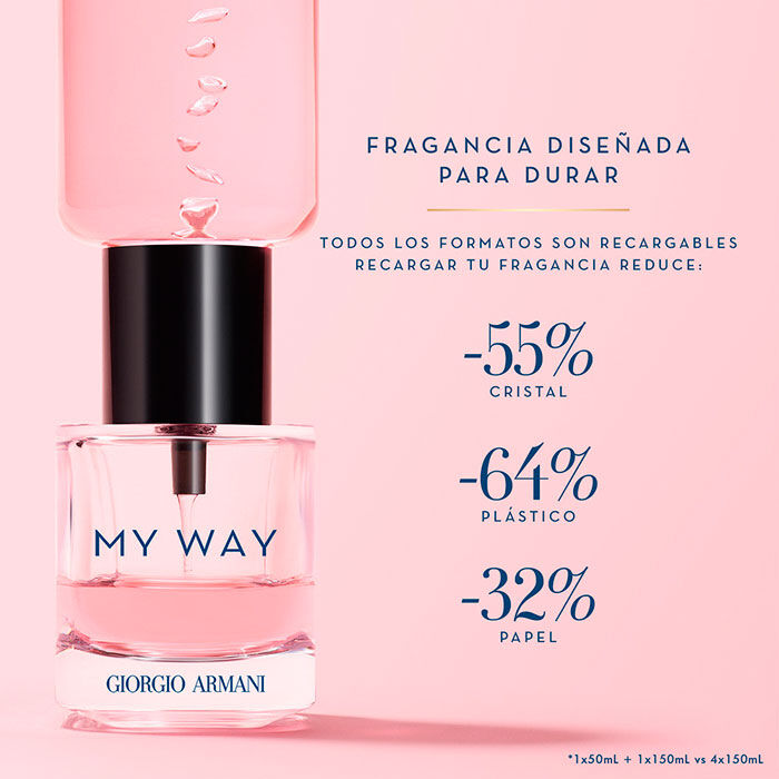 MY WAY INTENSE  90ml-199907 4