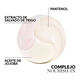 Nutricurls Conditioner  200ml-223545 1