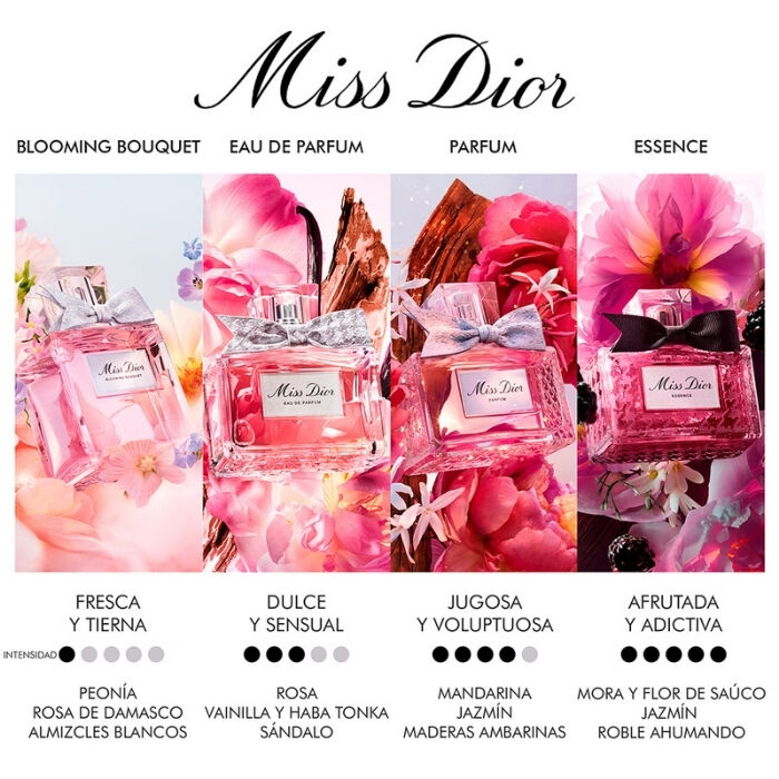 MISS DIOR BLOOMING BOUQUET  100ml-209038 2