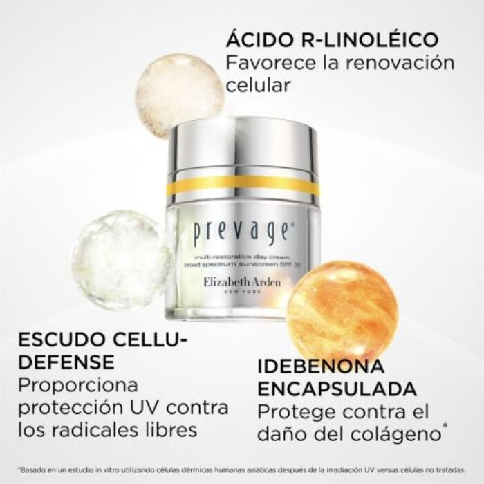 PREVAGE Multi-Restorative Day Cream SPF30  50ml-239603 5