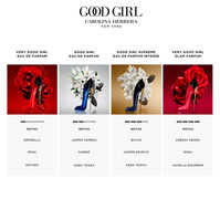 GOOD GIRL GOLD FANTASY "Edición Limitada"  80ml-207593 4