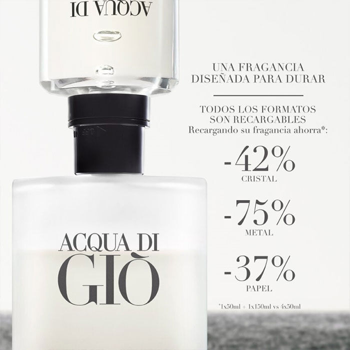 ACQUA DI GI Hombre ARMANI Perfume Precio