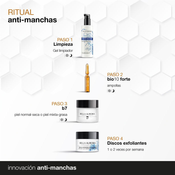 BIO 10 Forte Ampollas  1ud.-184423 8