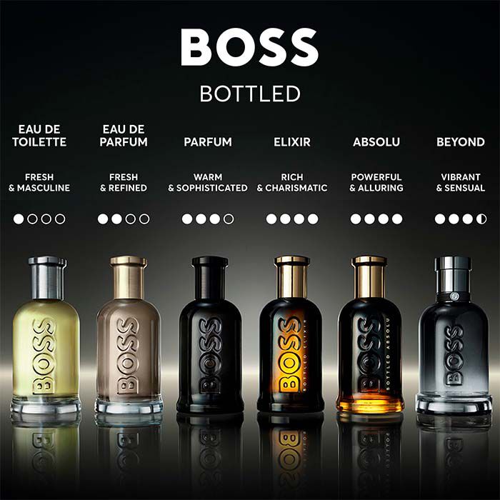 BOSS BOTTLED BEYOND  100ml-232283 7