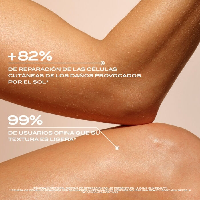 Sun Beauty Body Milk SPF50  400ml-229293 3
