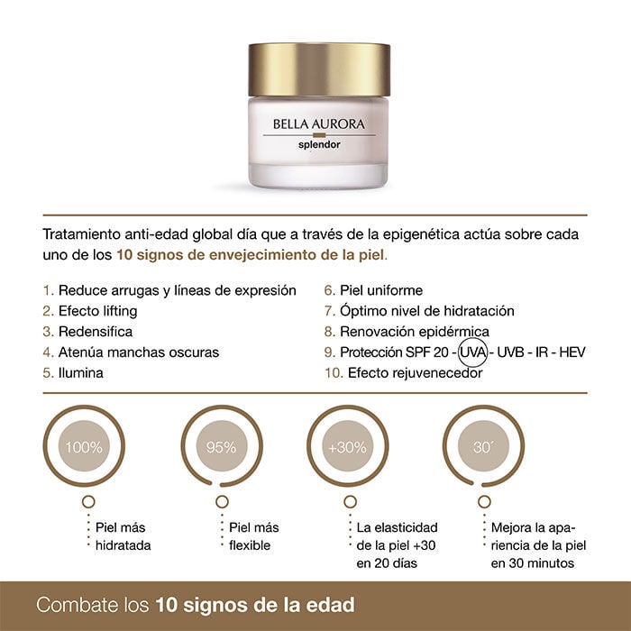SPLENDOR 10 Crema de Día  50ml-165730 8
