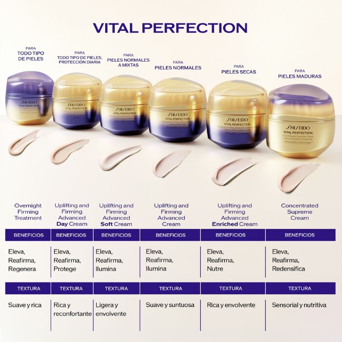 Vital Perfection Uplifting and Firming Advanced Cream  75ml-238283 8