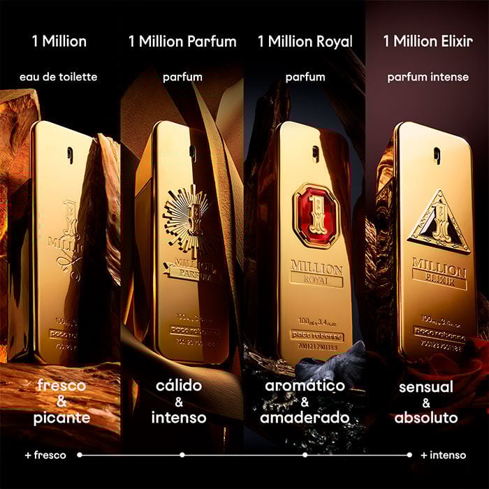 Perfume de sales hombre millon