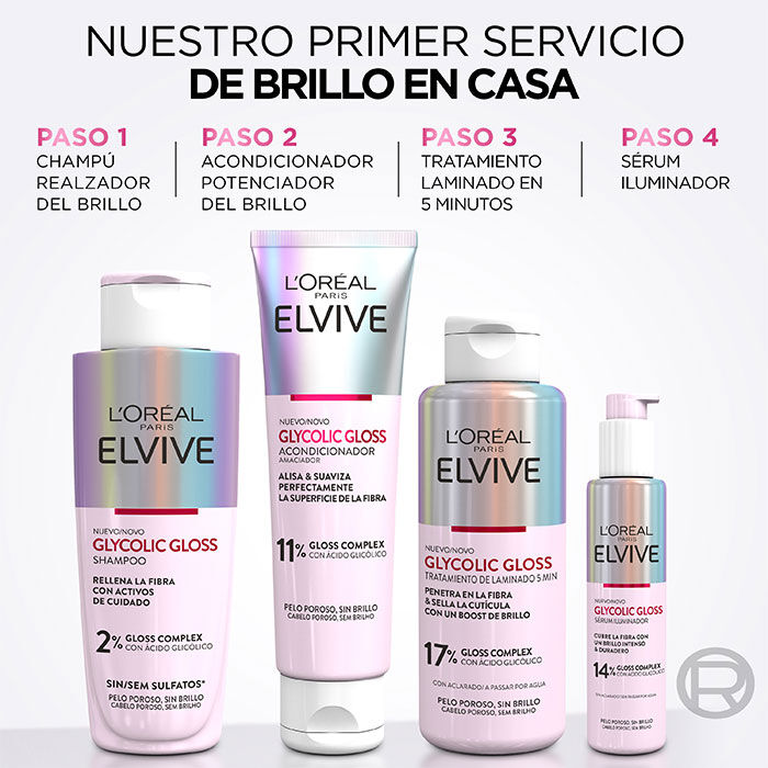 GLYCOLIC GLOSS Tratamiento  200ml-218836 4