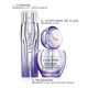 Rénergie H.C.F. Triple Serum  50ml-202749 5