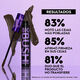 Big Bush Brow Gel   5